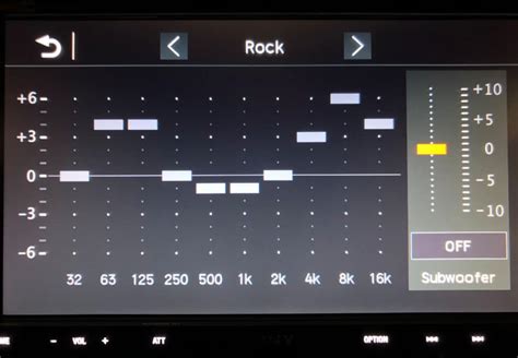 Sony Xav Ax8000 In Car Review And Walk Through Caraudionow