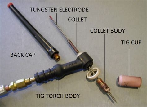 How To Set Up A Tig Torch
