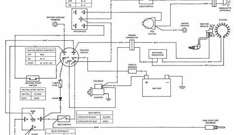 John Deere X540 Wiring Diagram - Wiring Diagram