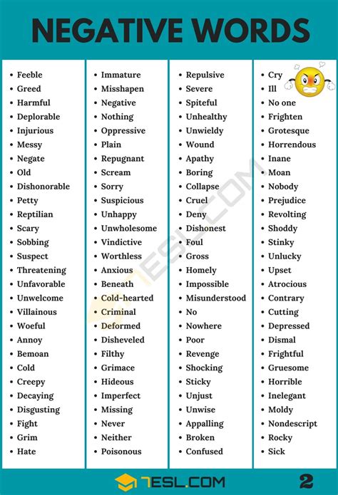 Negative Words List Of 235 Negative Words To Enhance Your Vocabulary