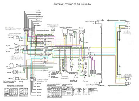 Diagrama O Sistema Eléctrico De Motos Chinas Honda 125 Yamaha Fzr 600