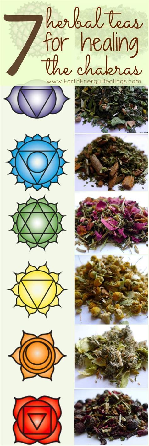 Herbal Chakra Teas To Heal The 7 Chakras Intuitively Handcrafted And
