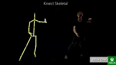 How The Xbox One New Generation Kinect Sensor Will Track You And Your