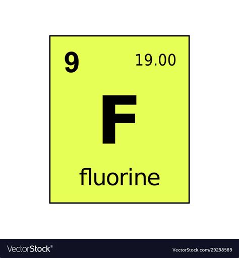 Albums 101 Pictures What Is The Element Symbol For Fluorine Full Hd