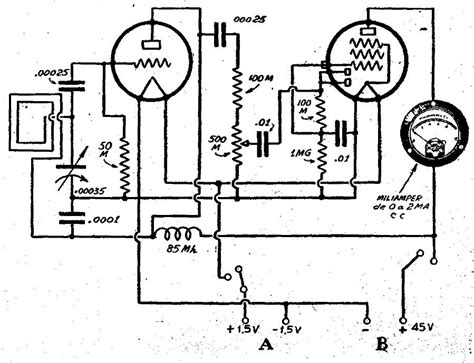 Una persona con un detector de metales puede ser capaz de ir por cualquier lugar intentando ver cómo el metal se siente atraído hacia el detector de explicación del invento: Como hacer un detector de metales casero de largo alcance ...
