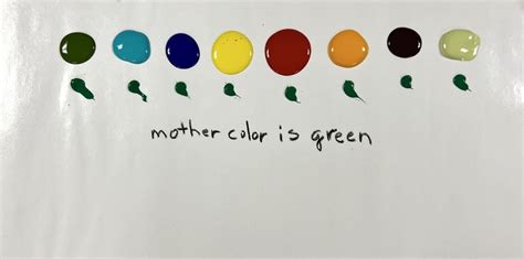 Color Harmony Using The Mother Color — Art With Adele
