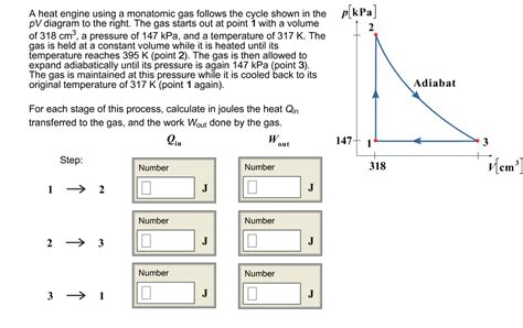 Solved A Heat Engine Using A Monatomic Gas Follows The Cycle Chegg Com