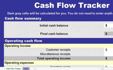cash flow chart template exceltemplate