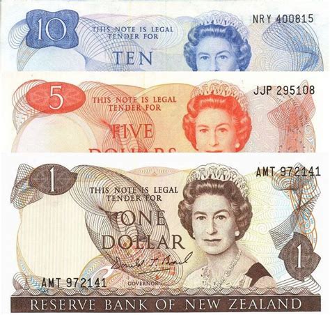 This currency graph will show you a 1 month nzd/myr history. New Zealand Dollar