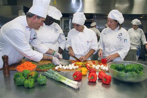 26 Inspirational Culinary Arts