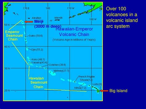 Ppt Hawaiian Island Geology Powerpoint Presentation Free Download