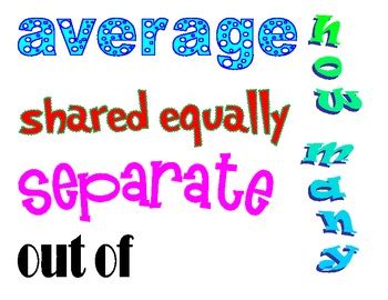 Math Key Words for Division by Coaching thru Math | TpT