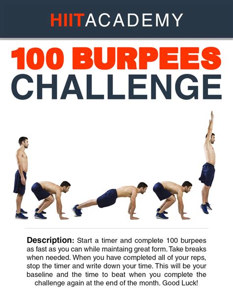 100 Burpee Challenge For Time Hiit Academy Hiit Workouts Hiit