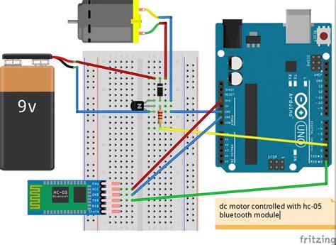 Interface Of Arduino And Dc Motor Using Driver Ic L29