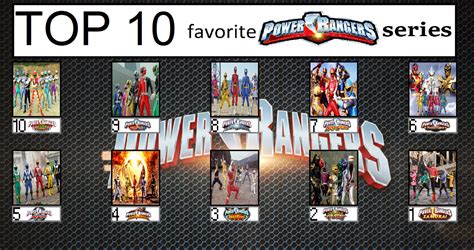 Top 10 Favorite Power Rangers Series By Rolandwhittingham On Deviantart