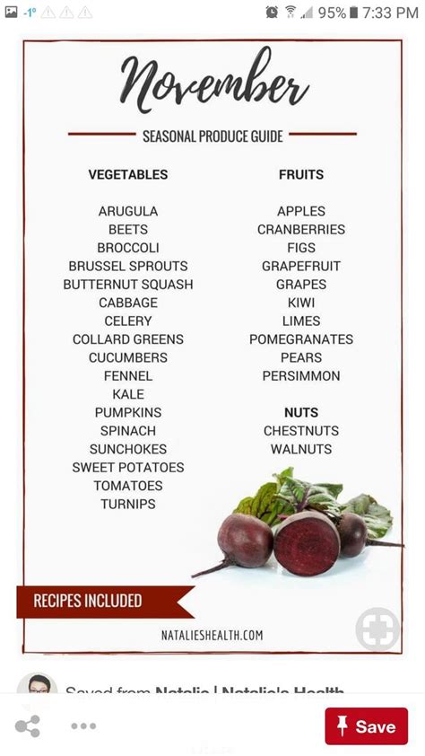Seasonal Produce Guide Eat Seasonally Novembers Guide To Fruits And