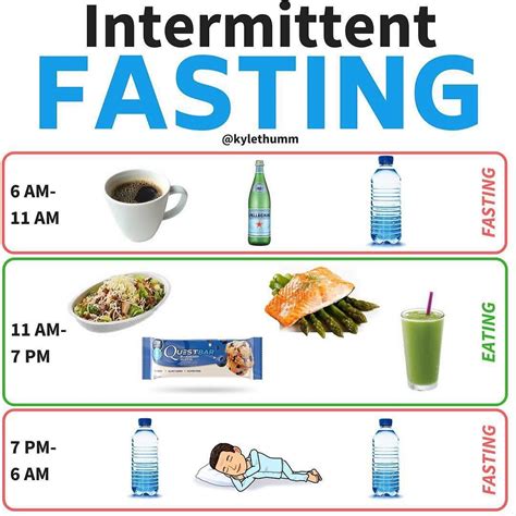 Menu Diet Intermittent Fasting Sensible Diet Meal Plans To Try Tip