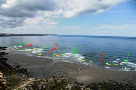 Rip currents are a natural hazard along English coasts - here's how to ...
