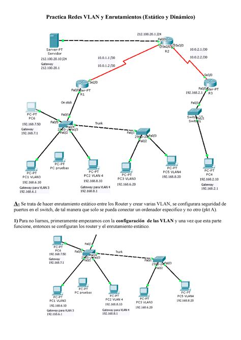 Ejercicios De Packet Tracer Practica Redes VLAN Y Enrutamientos