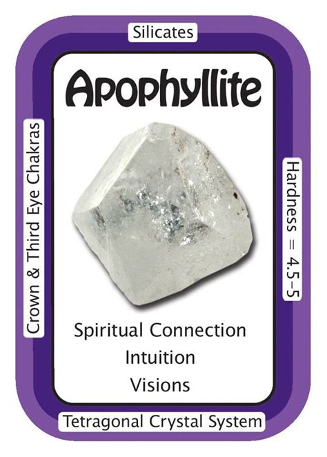 The error is due to your sim card trying to send a message to xiaomi to verify your sim card number and activate your mi messaging. HEALINGCRYSTALS — Crystal Card of the Day: Apophyllite, "I ...