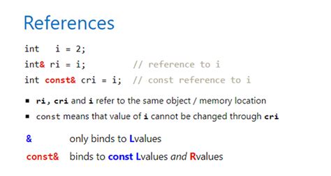 C References Introduction Hacking C