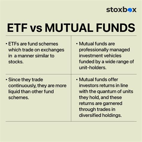 Etf Vs Mutual Funds Difference What Is Types Versus Returns Best