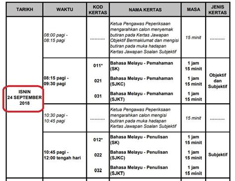 Disamping itu, sistem ini juga mampu mengeluarkan salinan secara hardcopy. Jadual Peperiksaan UPSR 2020 Tahun 6