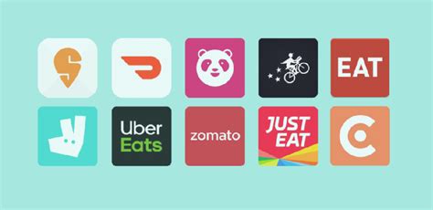 Top 10 Biggest Food Delivery Companies In The World 2023