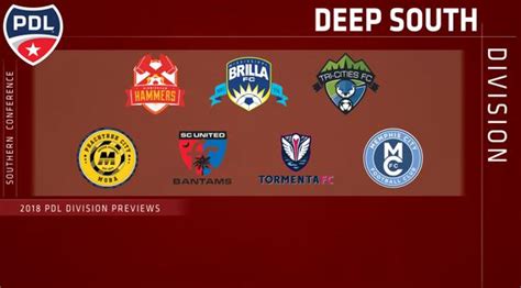 2018 Pdl Preview Deep South Division