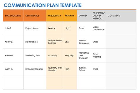 Communication Plan Template Tech Hammer