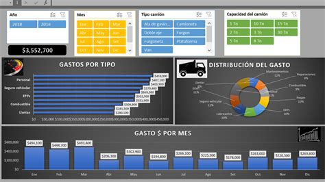 Total Imagen Modelo De Transporte En Excel Abzlocal Mx