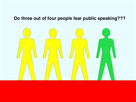 Joyful Public Speaking From Fear To Joy Surveys Show That Public