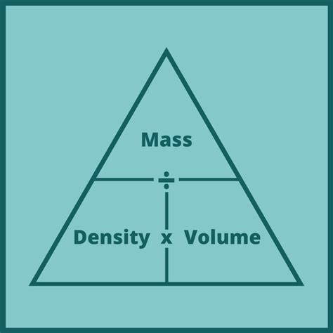 Using The Density Mass Volume Triangle To Calculate Density Owlcation