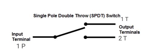 Single Pole Double Throw Spdt Switch