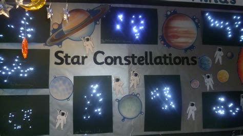 Astronomy With Victoria Primary School Keighley Keighley