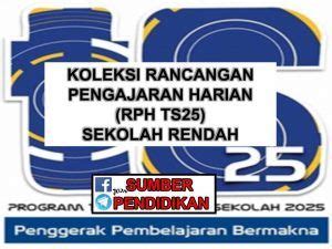 Sajak sunda adalah salah satu bentuk karya sastra karangan dalam bentuk puisi atau dalam bahasa sundanya di sebut dengan ugeran yang di ungkapkan lewat imajinasi dari pengalaman batin si pengarang sajaknya. Koleksi RPH TS25 Sekolah Rendah | Mindset activities ...