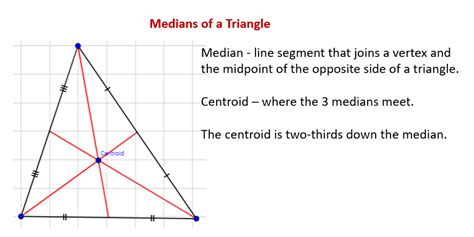 Construct The Median Of A Triangle Solutions Examples Worksheets