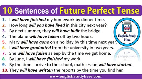 10 Sentences of Future Perfect Tense - English Study Here