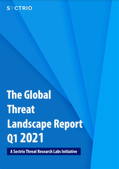 the global threat landscape report q1 2021 sectrio
