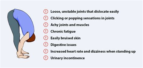 Patients Guide To Hypermobile Ehlers Danlos Syndrome