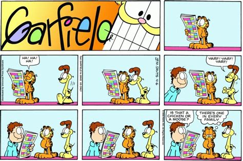 The Garfield Daily Comic Strip For April 06th 2008 Garfield Comics