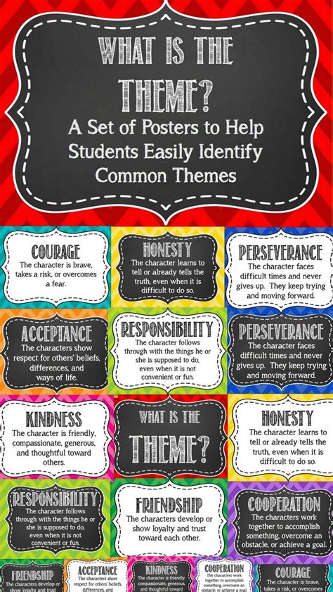 Theme In Literature Poster Set 8 Common Themes 2 Poster Styles