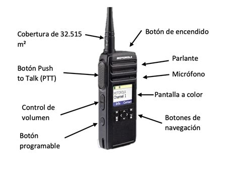 Radioteléfono Digital Motorola Dtr720 Sys Solutions
