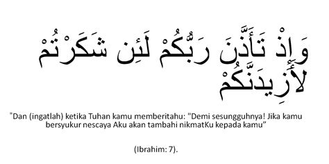 Arti Surah Ibrahim Ayat 7