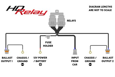 Automotive Relay Wiring Diagram Wiring Diagram