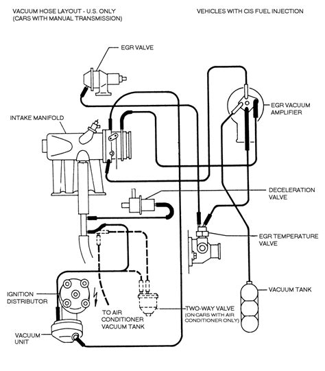 Diagram Vw Bus Fuel Injection Diagram Mydiagramonline