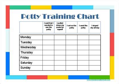 Do you have any potty training advice? Free Potty Chart Printables