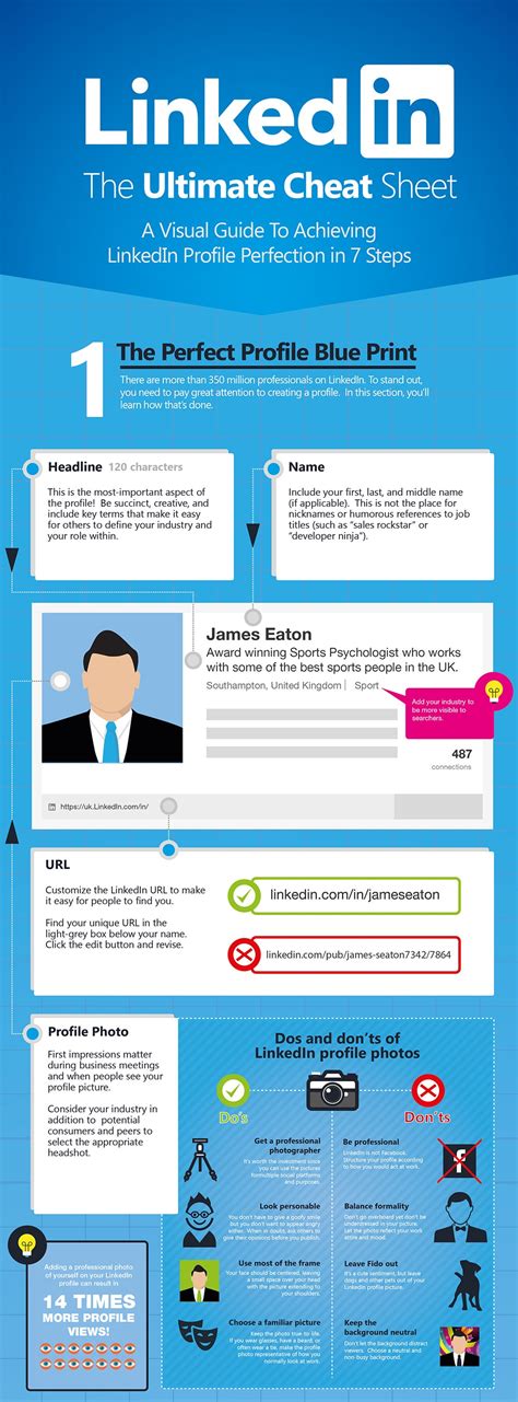 The Ultimate Linkedin Cheat Sheet Infographic E Learning Infographics