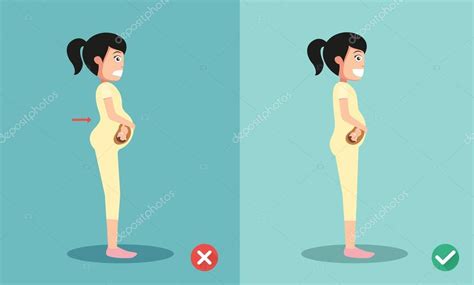 Best And Worst Positions For Standing Pregnant Women Illustrati Stock