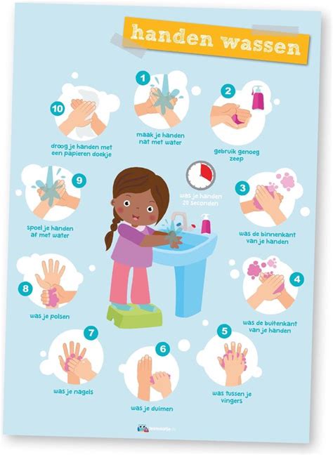 Poster Handen Wassen Lesmaatjenl